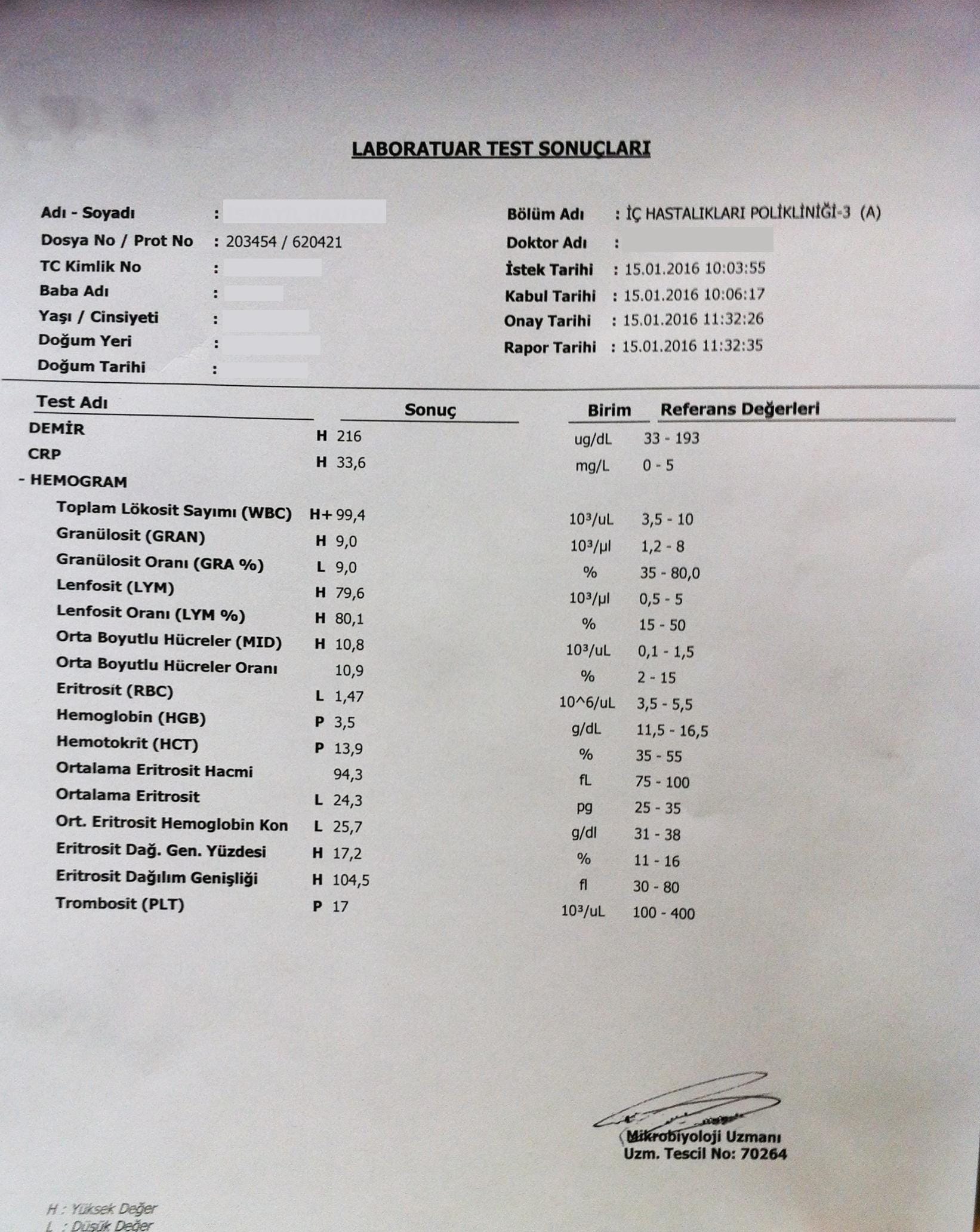 Test Sonuçlarının Analizi ve Değerlendirilmesi