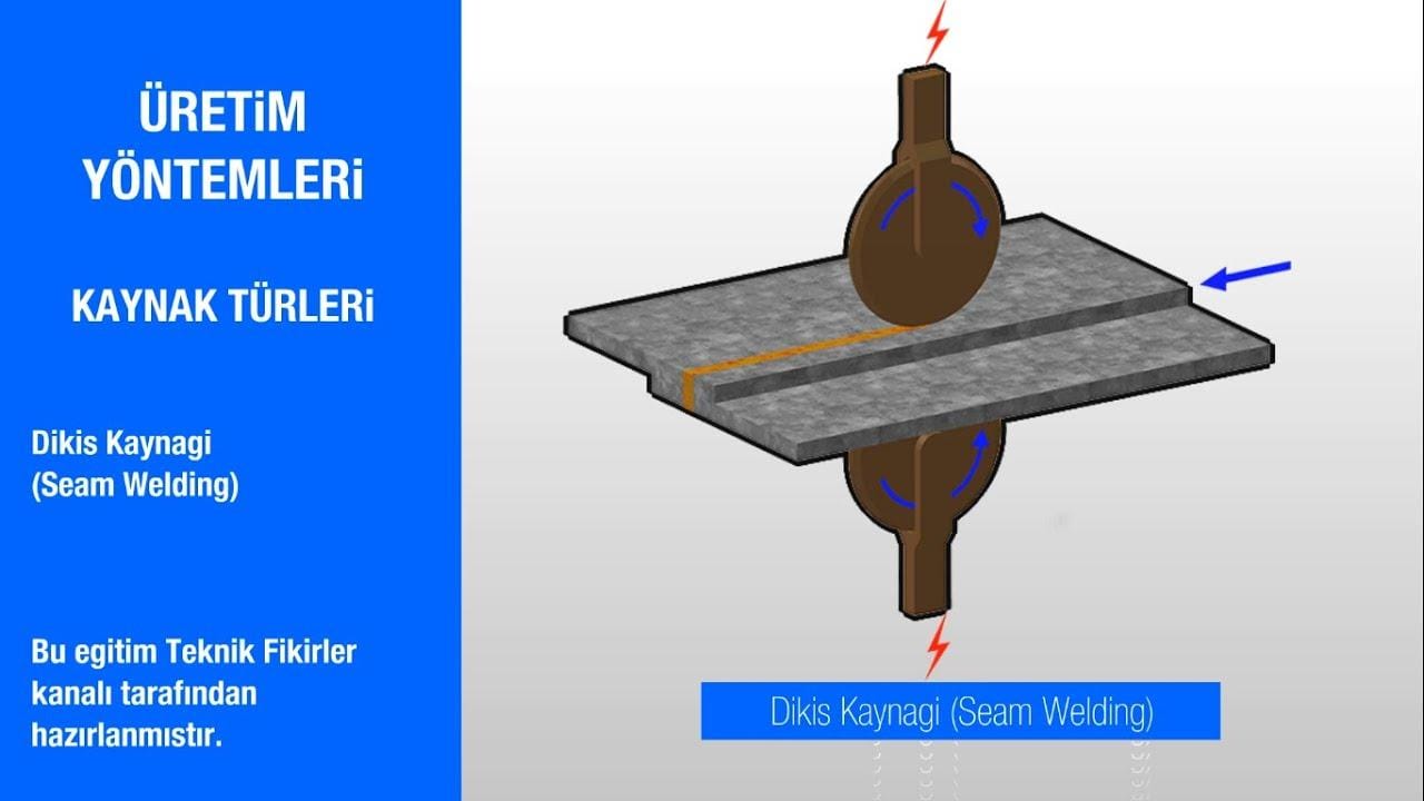 Kaynak Dikişlerindeki Hataların Belirlenmesi