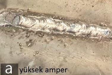 Kaynak Hatalarının Tanımı ve Önemi
